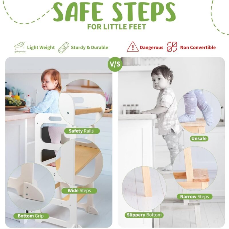 Toddler Learning Standing Tower with Whiteboard 2 in 1 Convertible Table and Chair